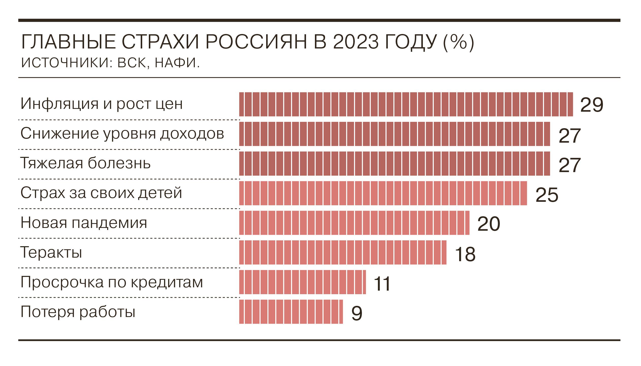 Интерфейс редакционной системы издательского дома «Коммерсантъ»