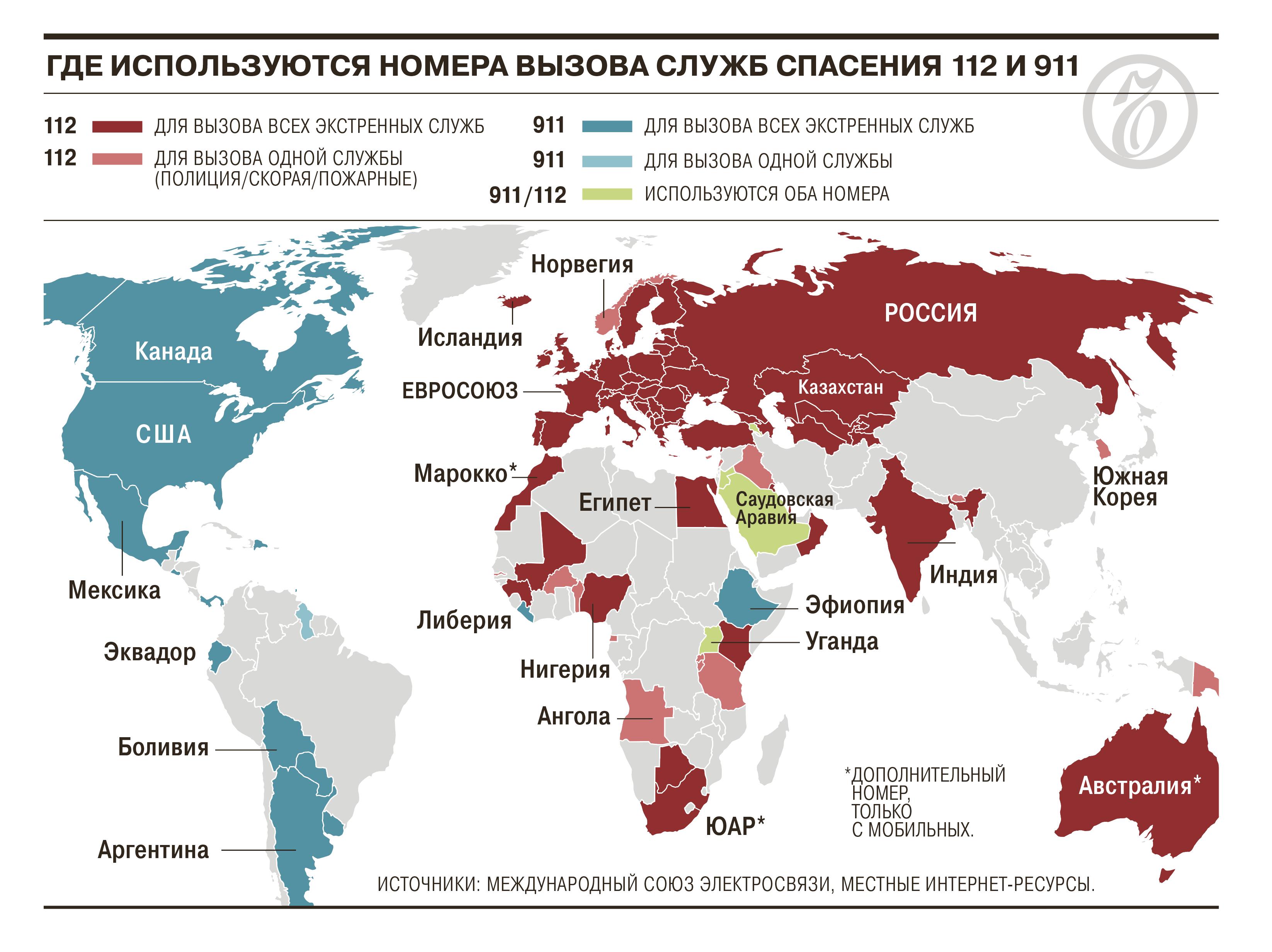 911 против 112 - Коммерсантъ