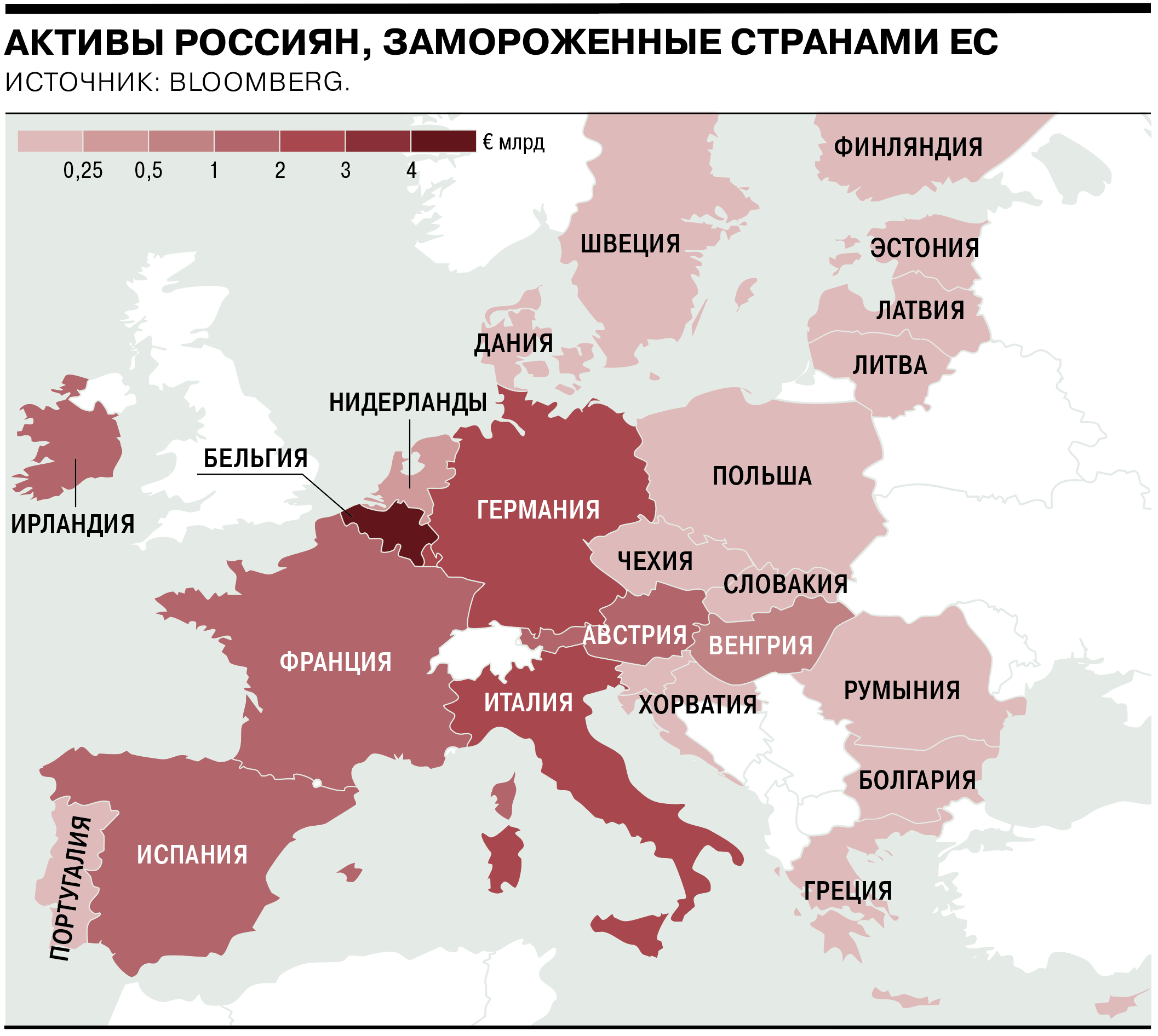 Замороженные Активы России по странам. Евросоюз заморозит активы