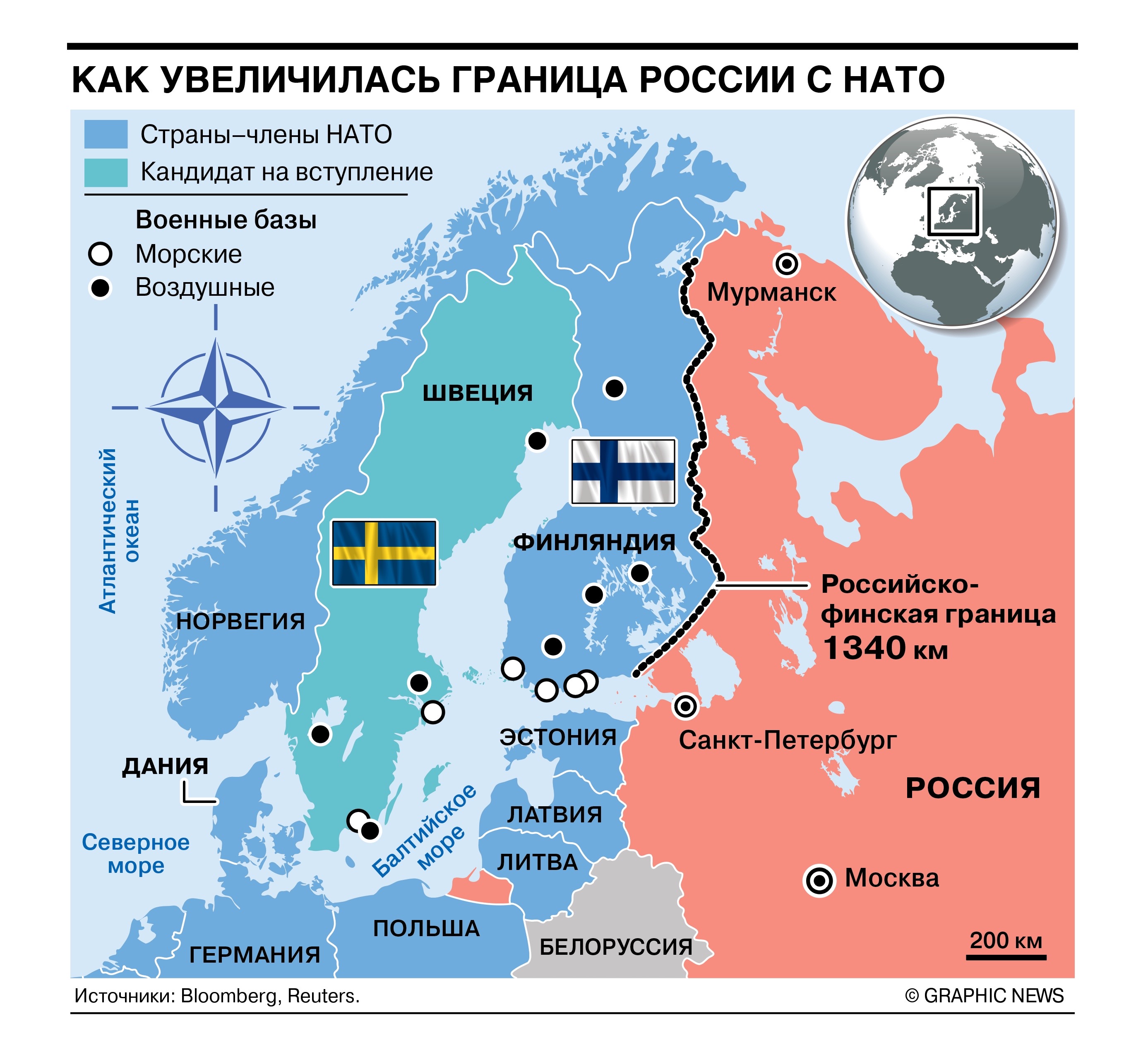 После вступления Финляндии в НАТО общая граница РФ с альянсом увеличиласьна 1,3 тыс. км - Коммерсантъ