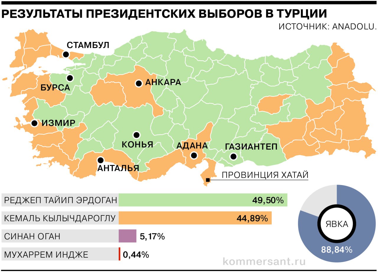 турция провинция