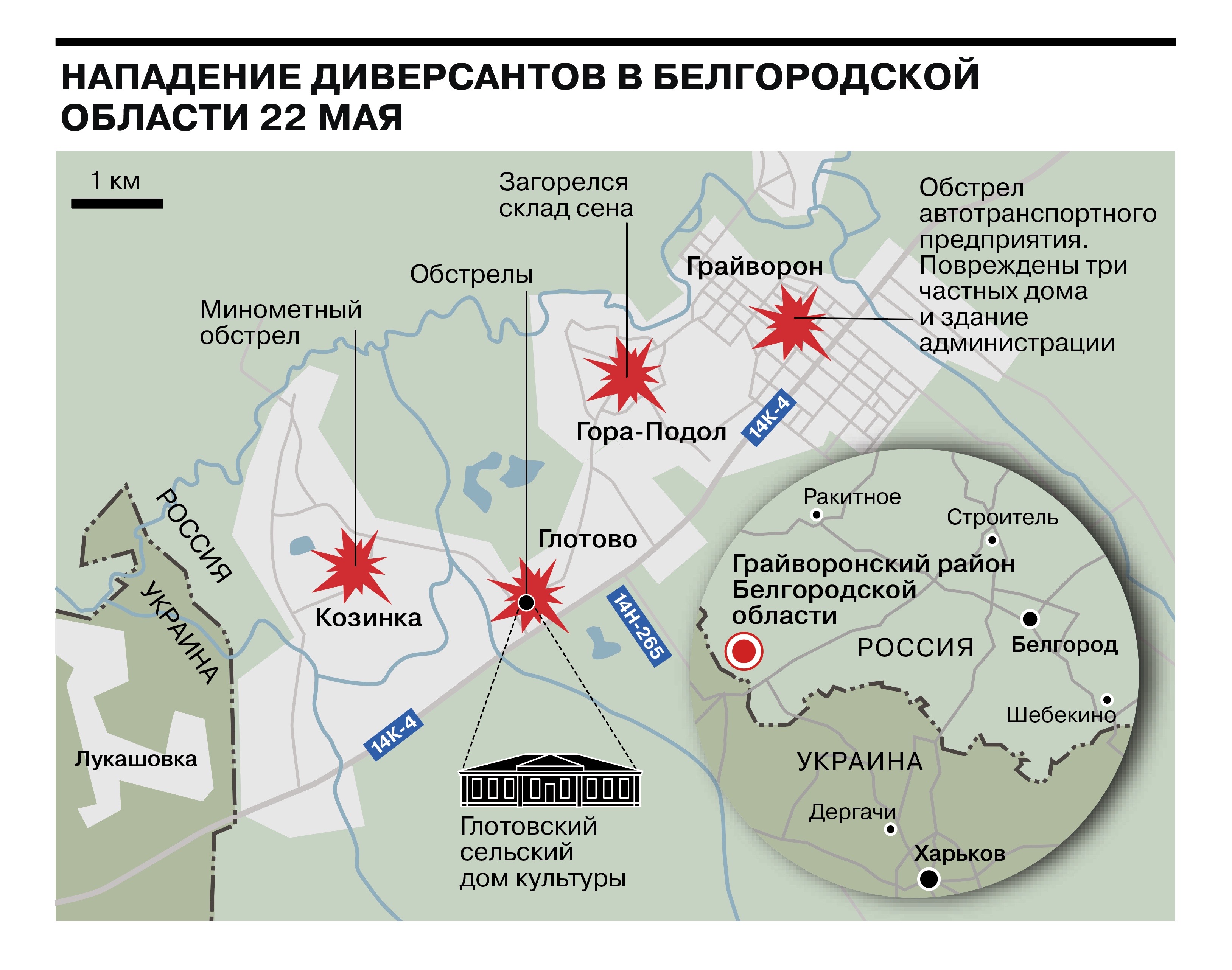 Следствие ведут на границе - Коммерсантъ