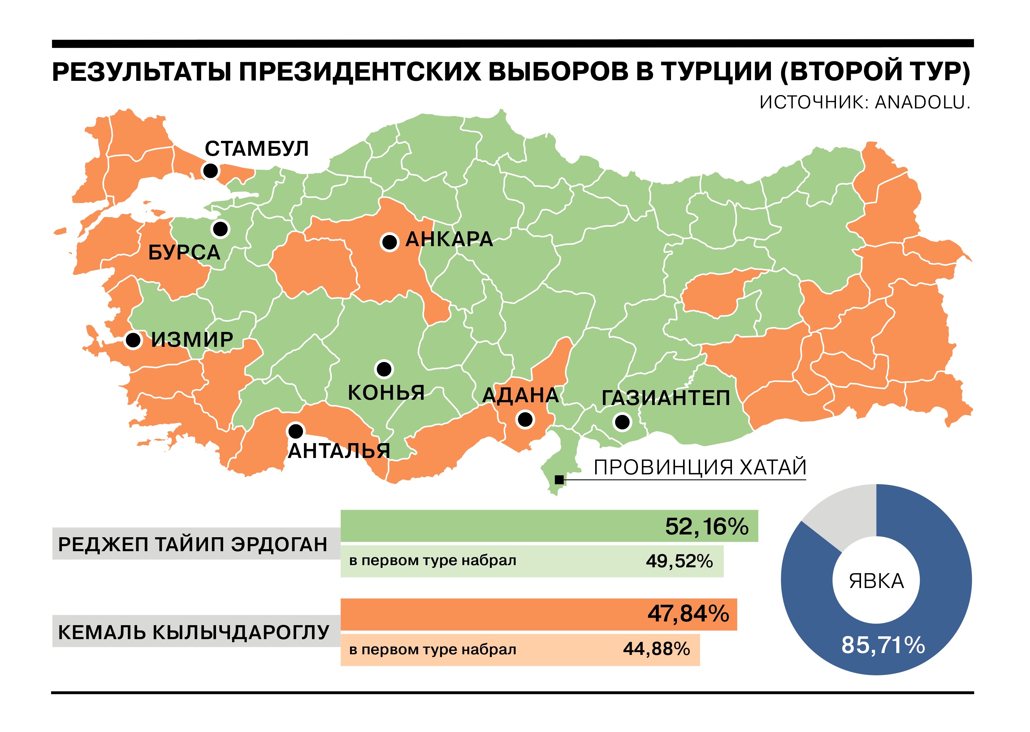 Карта: где и за кого голосовали во втором туре президентских выборов в  Турции - Коммерсантъ
