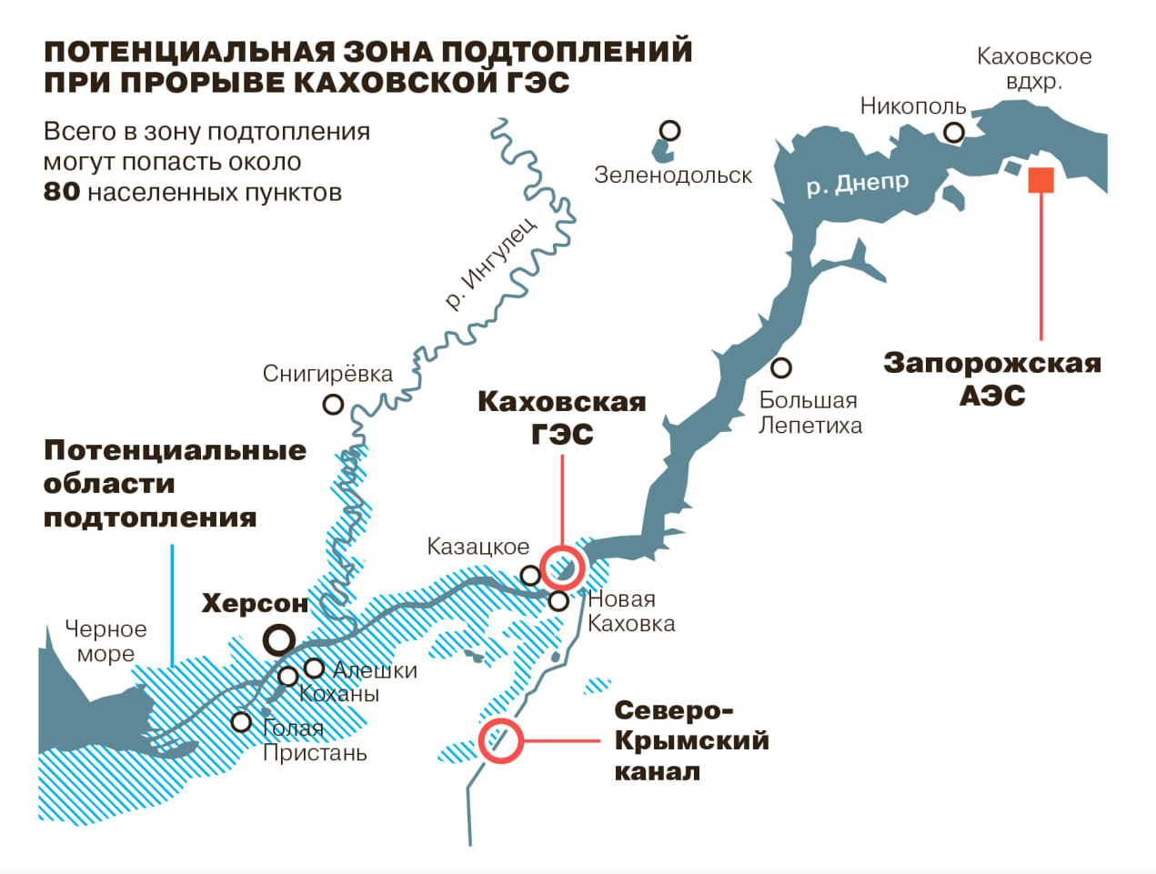 Разрушение Каховской ГЭС, сохранение ключевой ставки и массовое отравление  сидром - Коммерсантъ