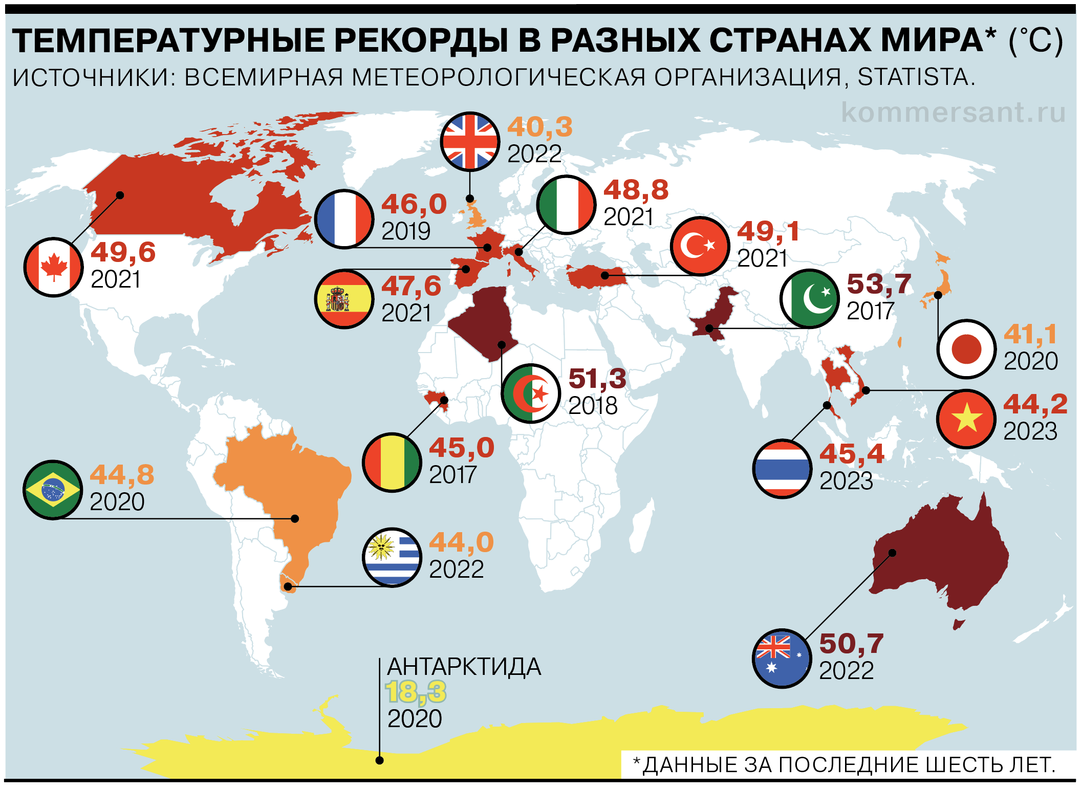 Новые страны 2023. Новая Страна. Количество стран в мире на 2023 год. Самые дружественные страны. Страны с самой высокой преступностью в мире.