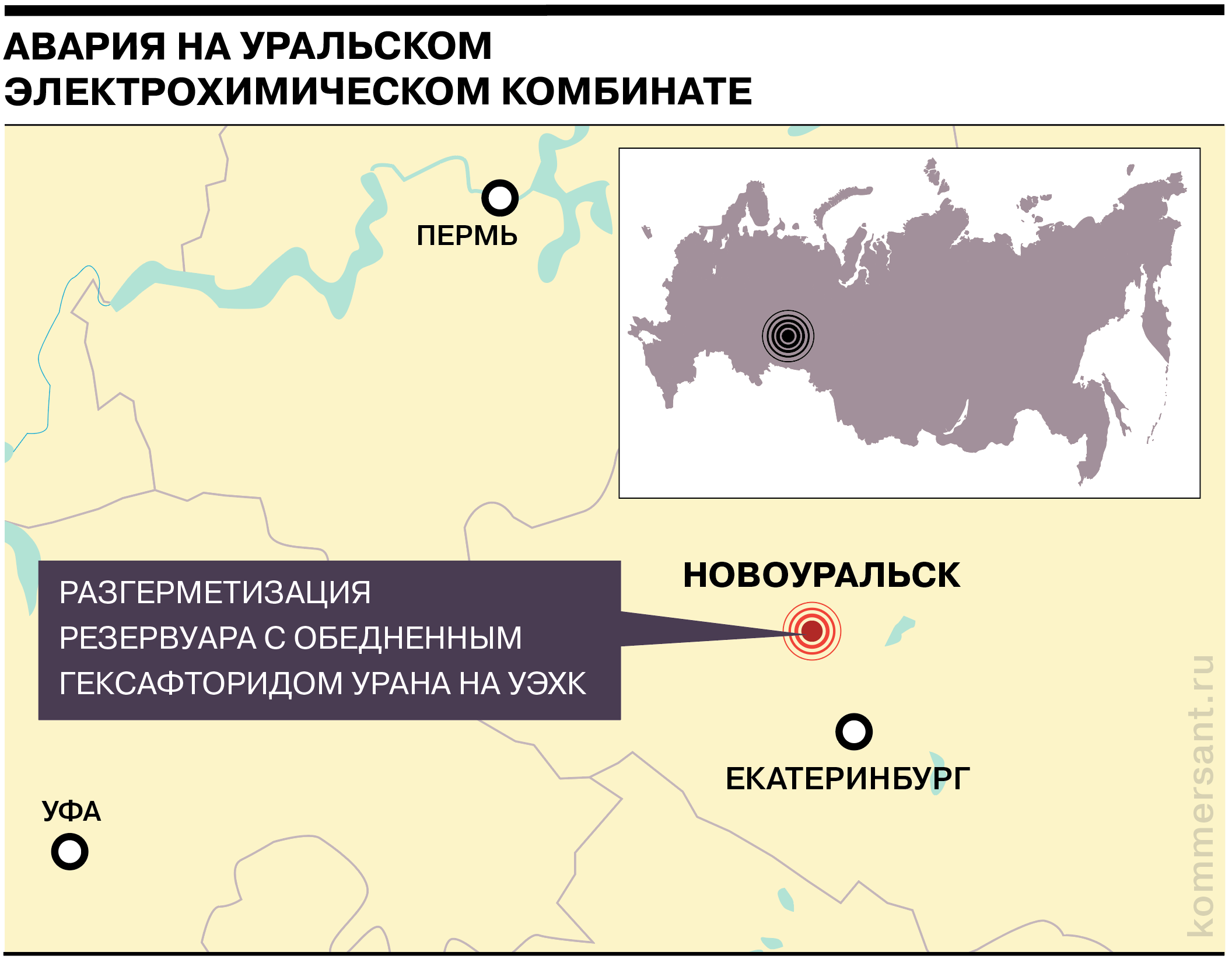 Обедненный гексафторид урана: что это, где применяется, насколько опасен -  Коммерсантъ