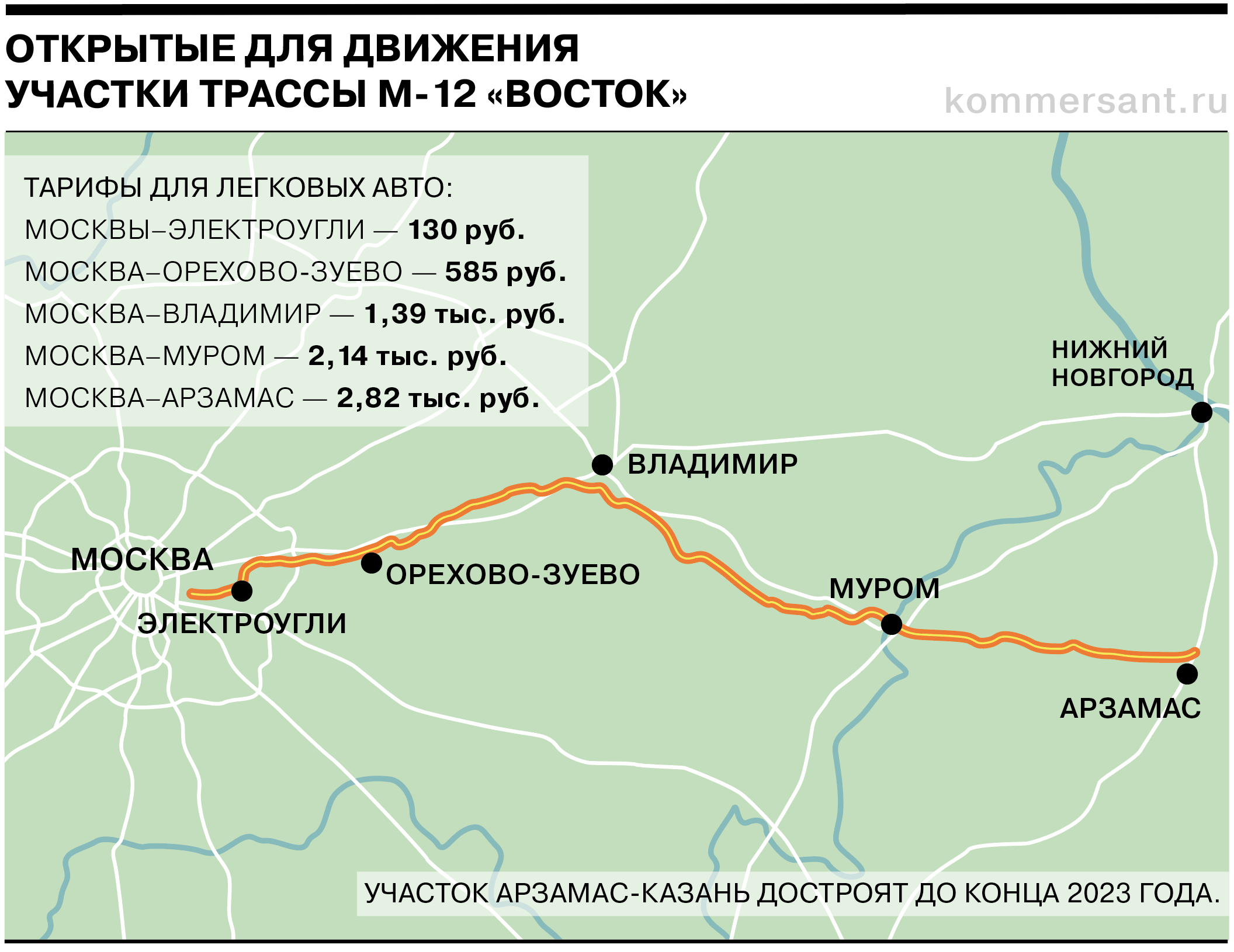 Переговоры Путина и Эрдогана, визит Блинкена в Киев и выборы в России -  Коммерсантъ