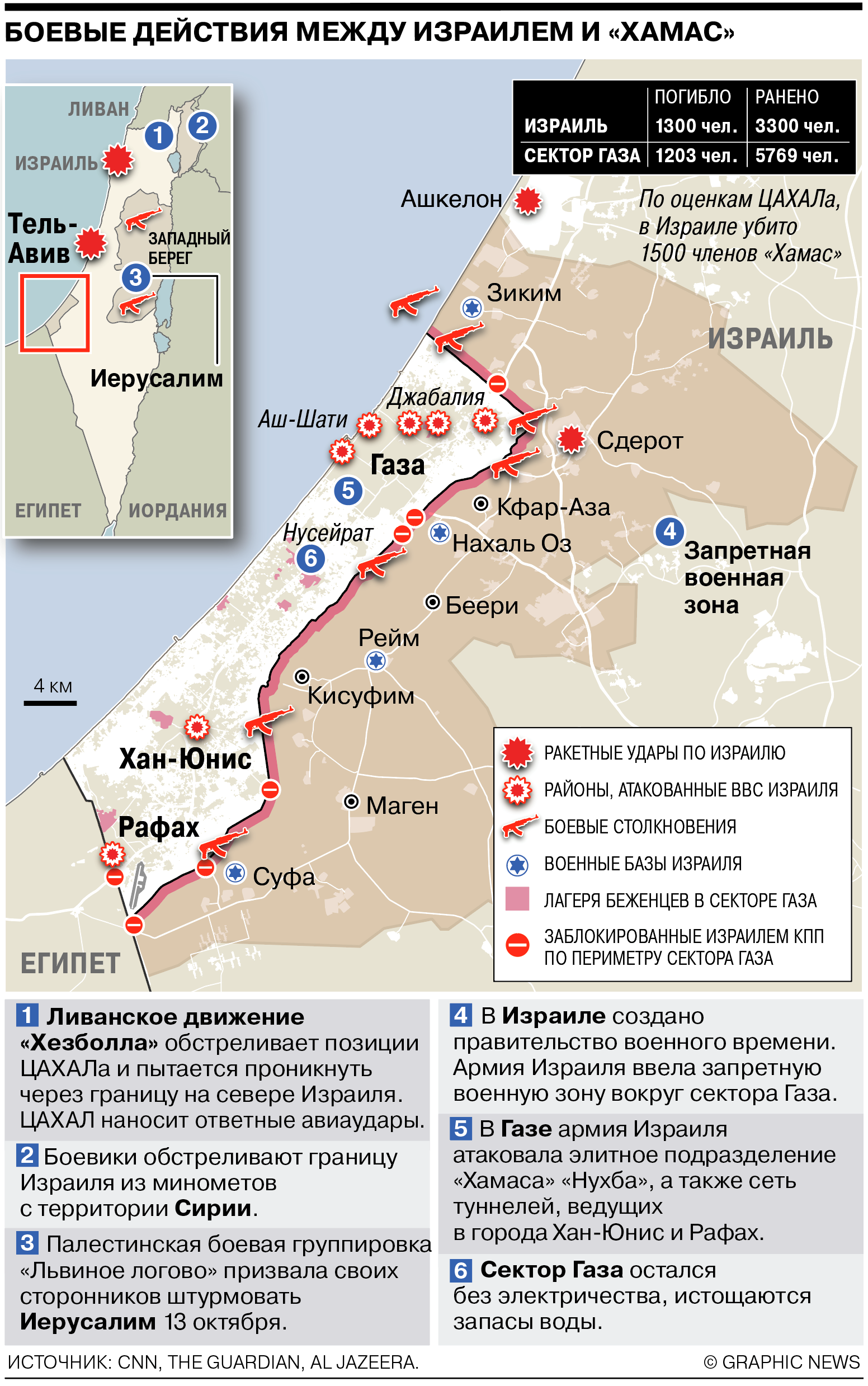 Что происходило в Израиле. День 6-й. Главное и карта - Коммерсантъ