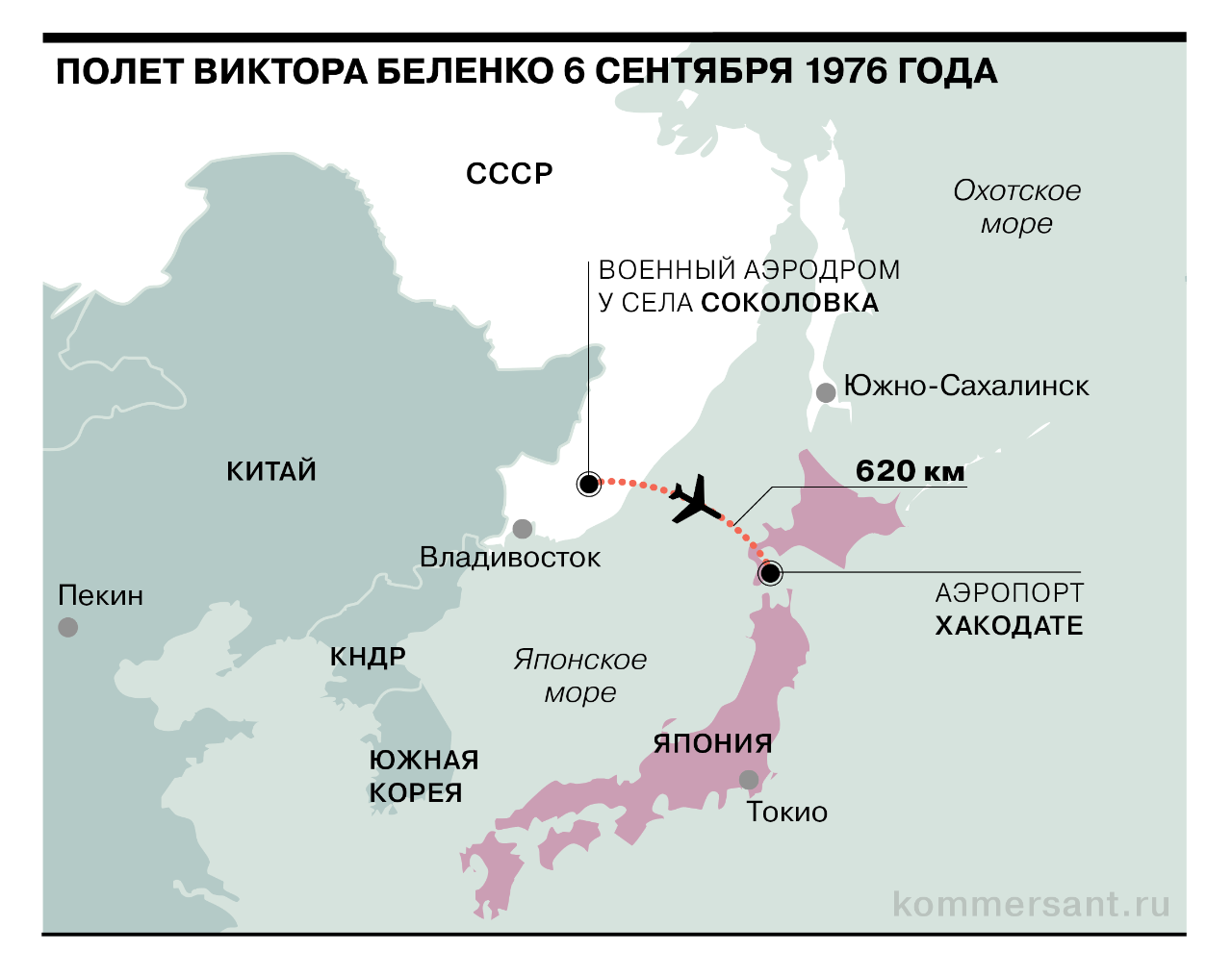 Как в мире освещали побег советского летчика Виктора Беленко в Японию