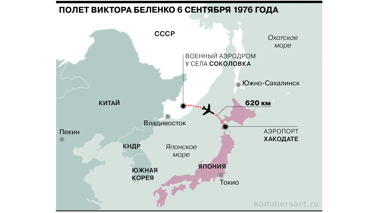 Как в мире освещали побег советского летчика Виктора Беленко в Японию