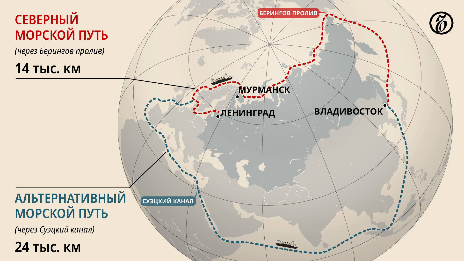 Как спасали челюскинцев