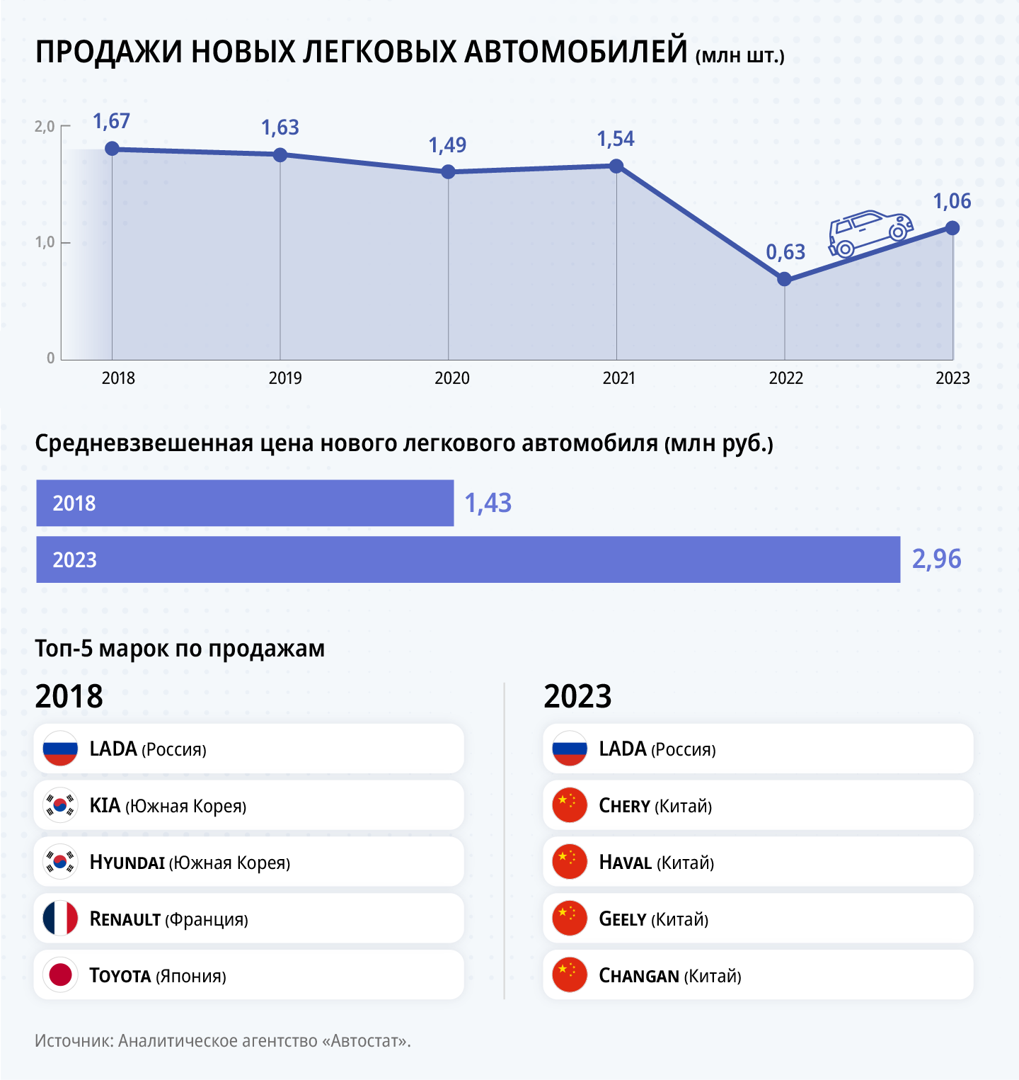 Торги валютными фьючерсами – Газета Коммерсантъ № 89 (1047) от 30.05.1996