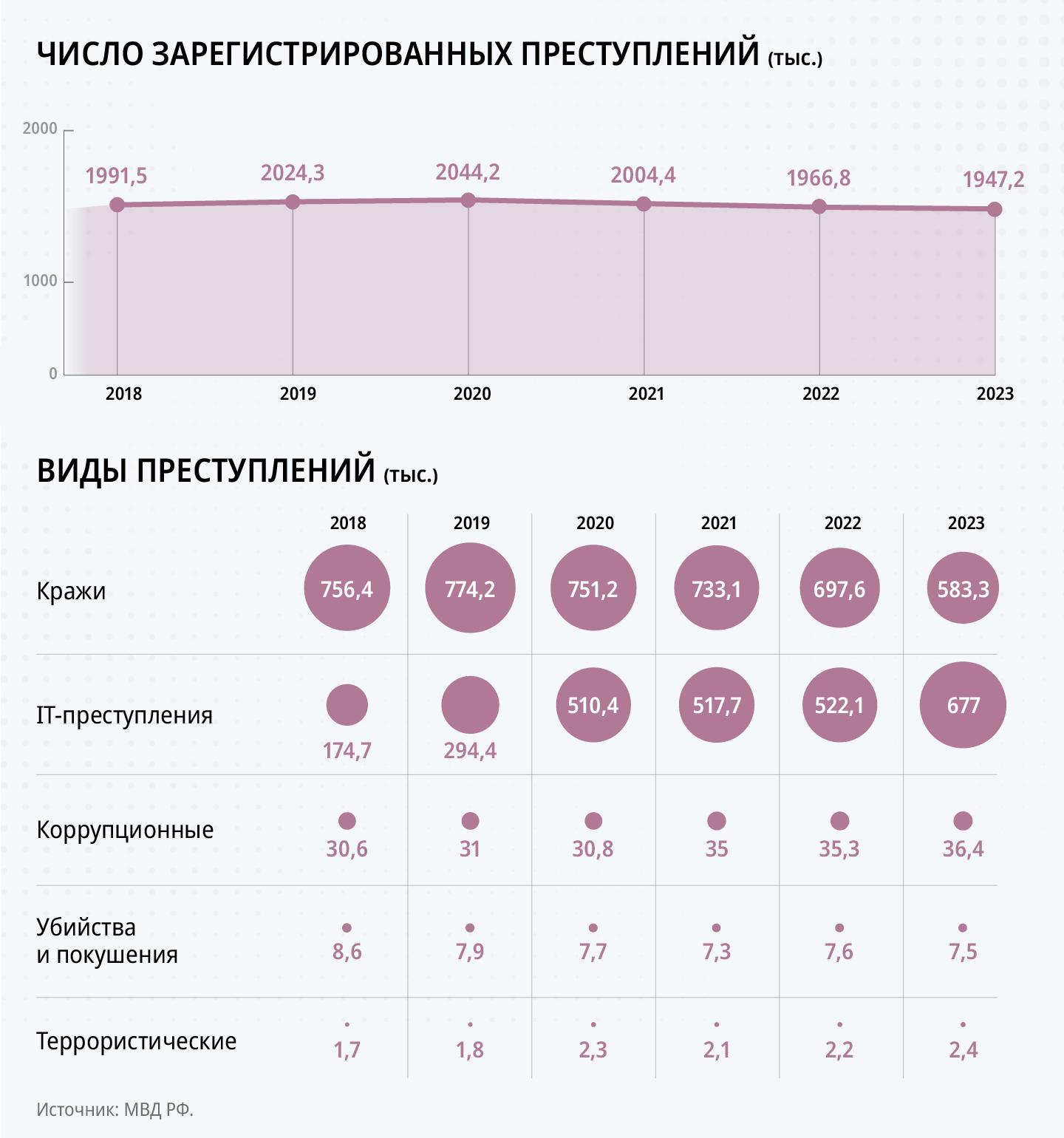 Торги валютными фьючерсами – Газета Коммерсантъ № 89 (1047) от 30.05.1996