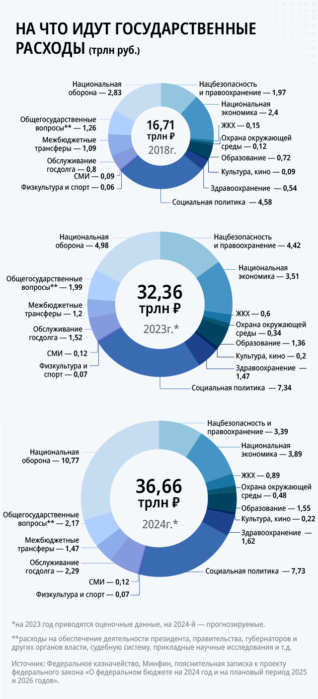 Торги валютными фьючерсами – Газета Коммерсантъ № 89 (1047) от 30.05.1996