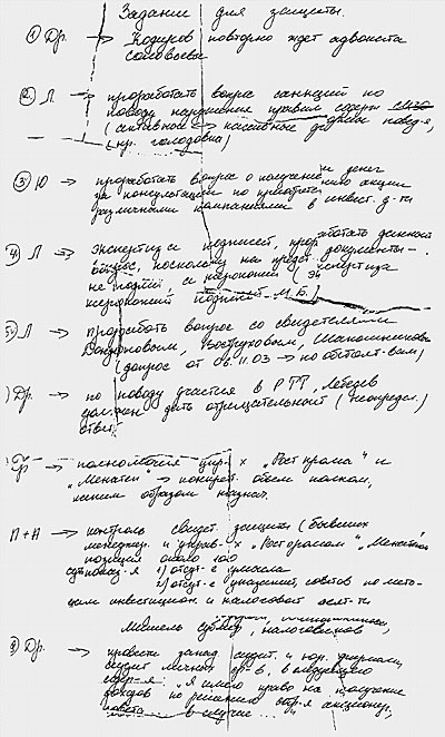 Образец адвокатского досье