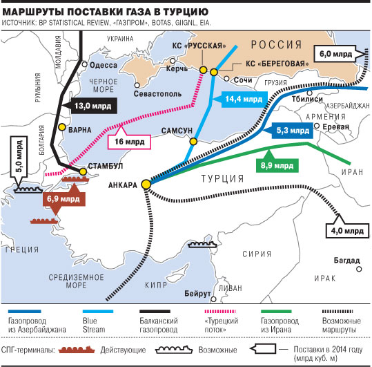 Карта поставок оружия в украину