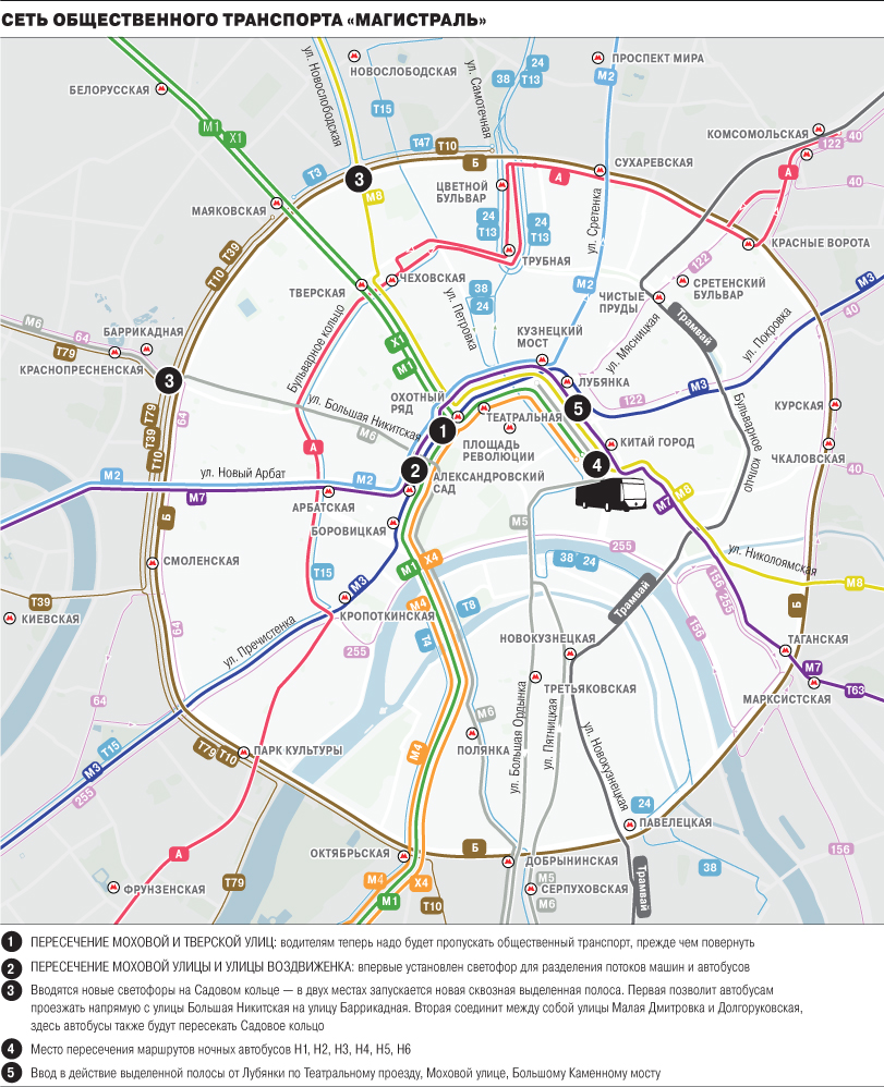 Московский транспорт карта маршрутов