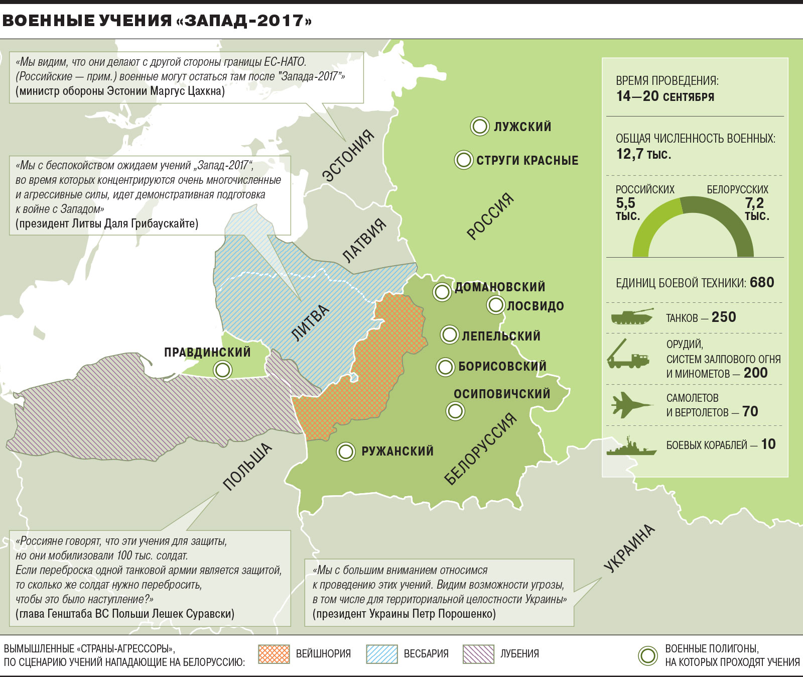 Беларусь для россиян