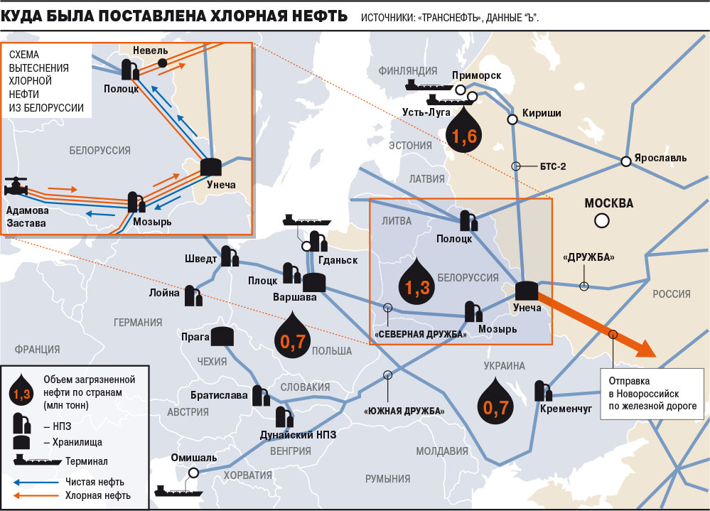 Какие нпз пострадали от беспилотников в россии. НПЗ на карте. Схема нефтепровода. НПЗ России на карте. Трубопровод нефти схема.