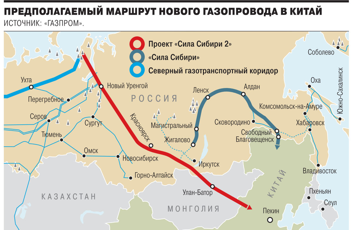 Сила Сибири 2 через Монголию на карте