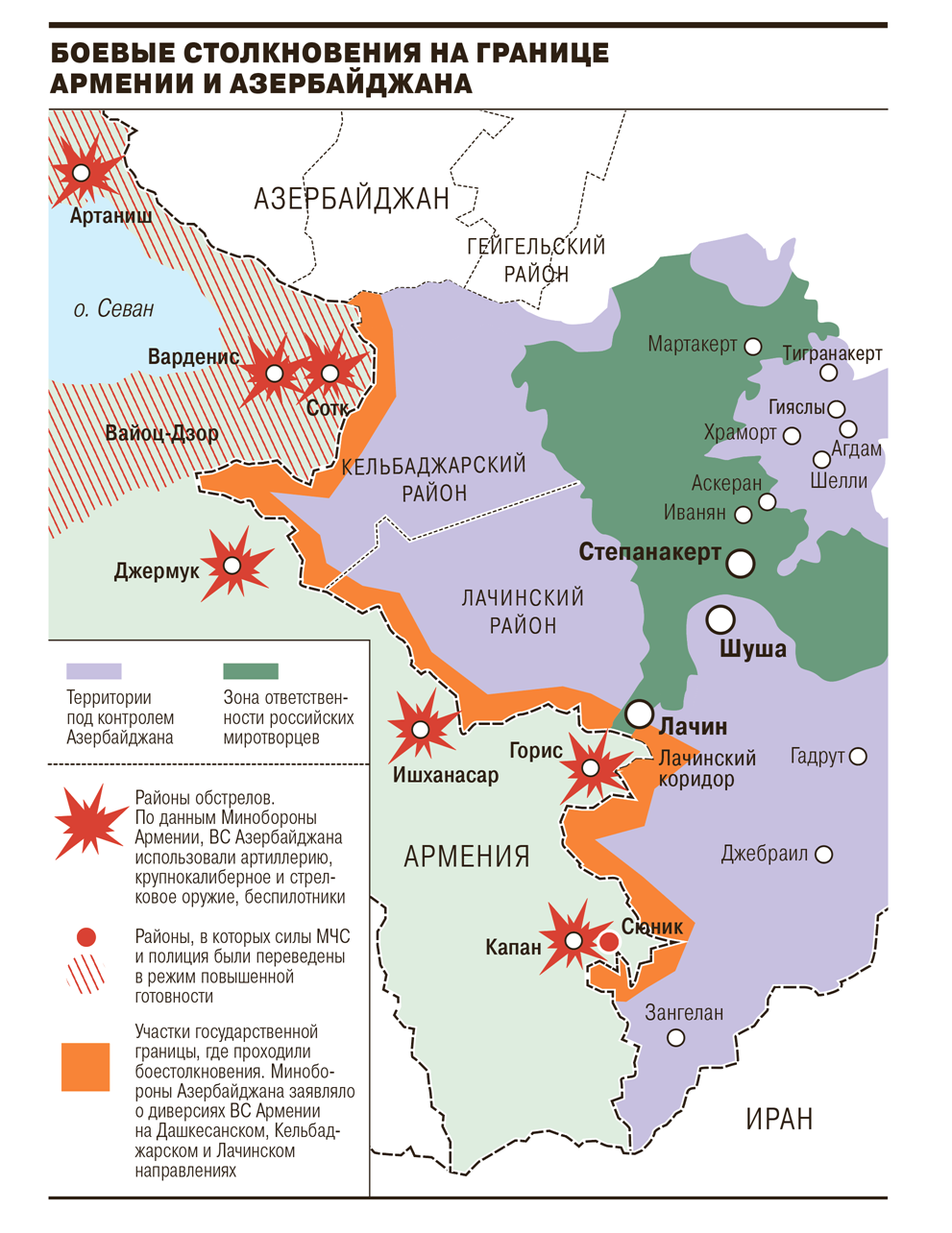 Армения и Азербайджан не знают границ – Коммерсантъ