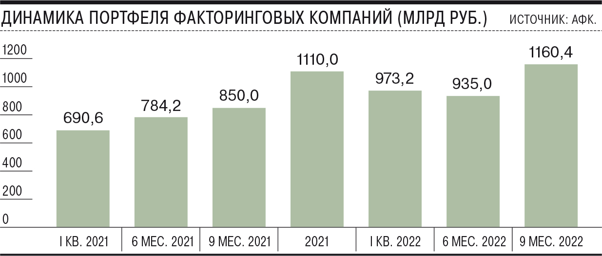 Факторы увидели плюсы – Коммерсантъ