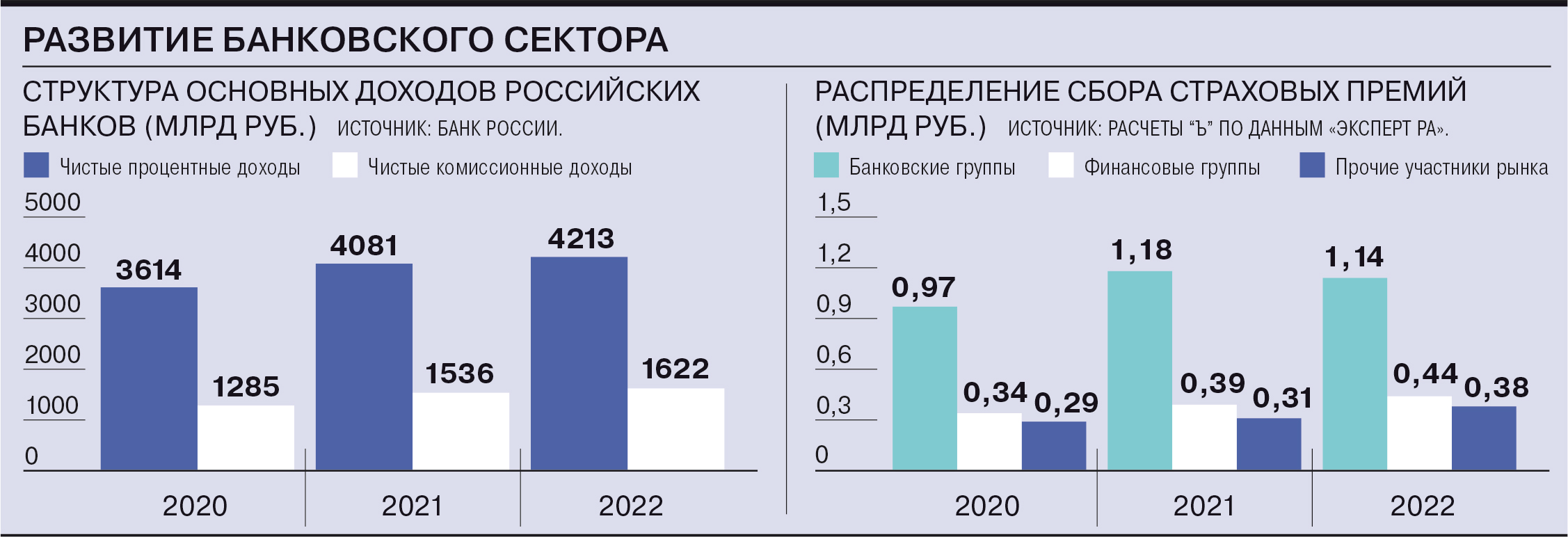 Это просто смежно – Коммерсантъ