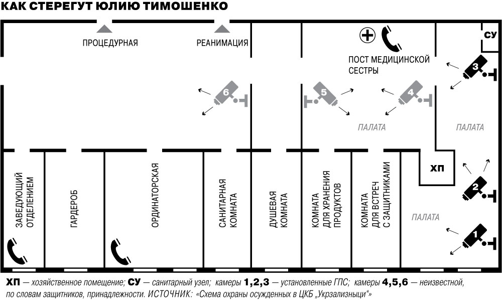 Значок видеокамеры на плане