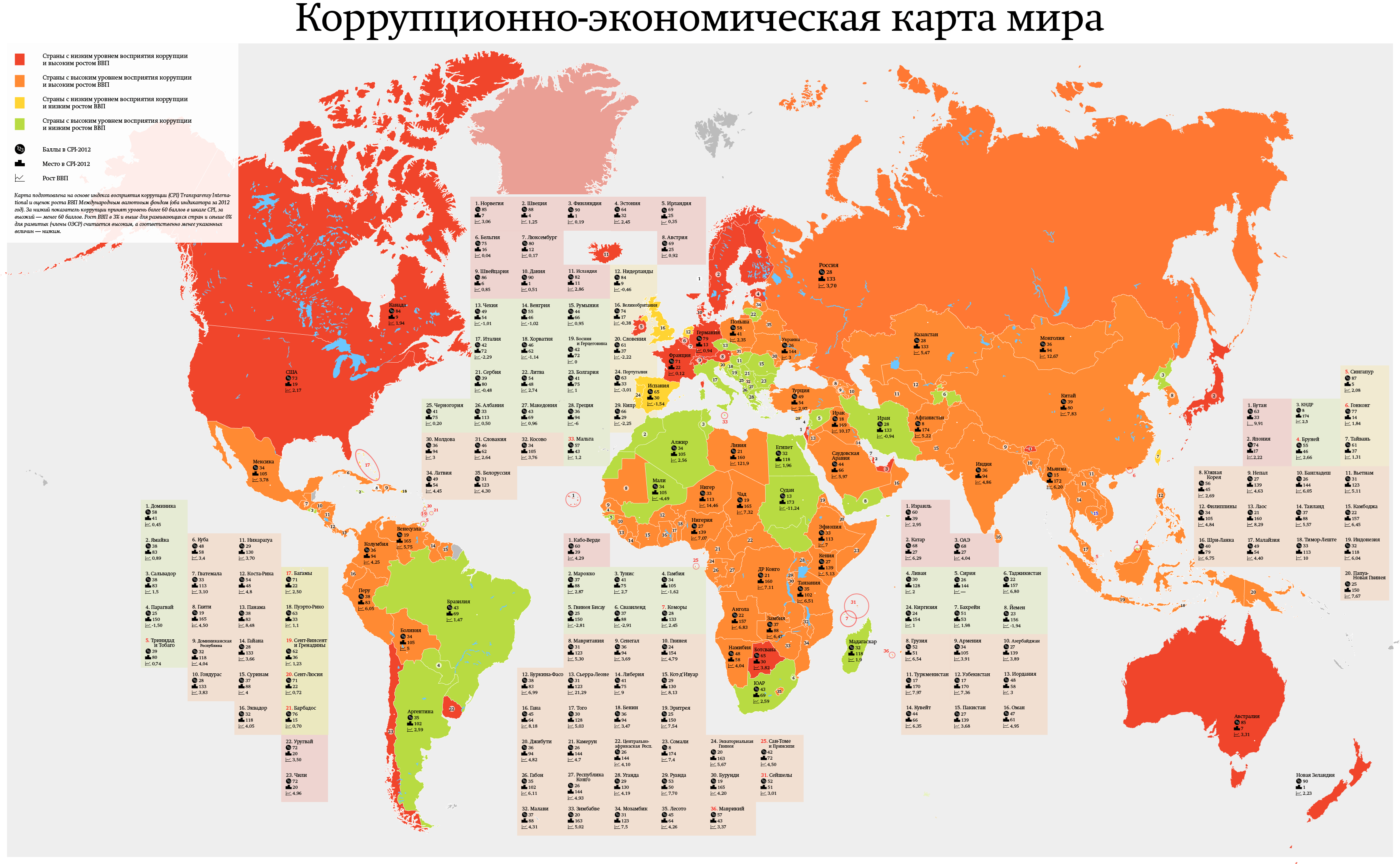 Карта экономики стран. Карта коррупции в России. Социально экономическая карта.