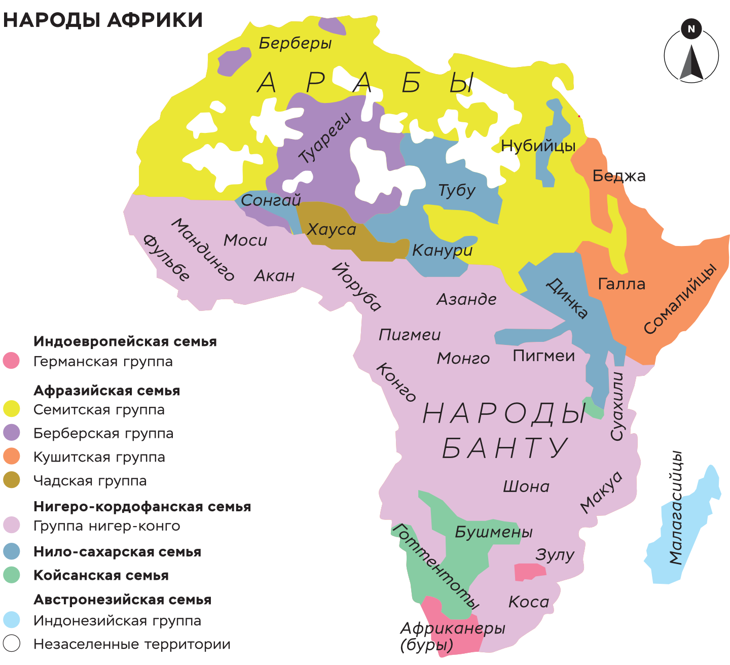 Африканские языки и исторический опыт народов – Наука