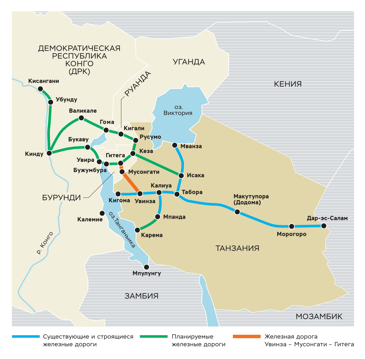 Инфраструктура решает все – Наука