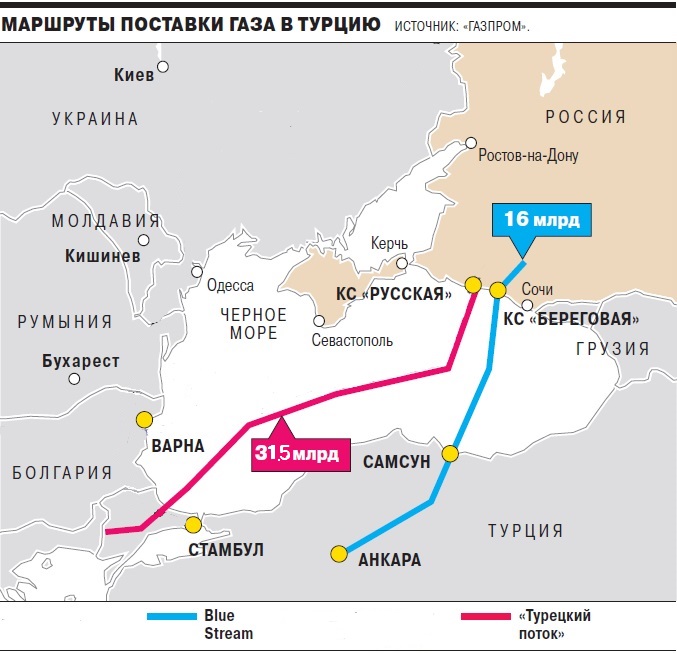 Схема маршрута прохождения газопровода