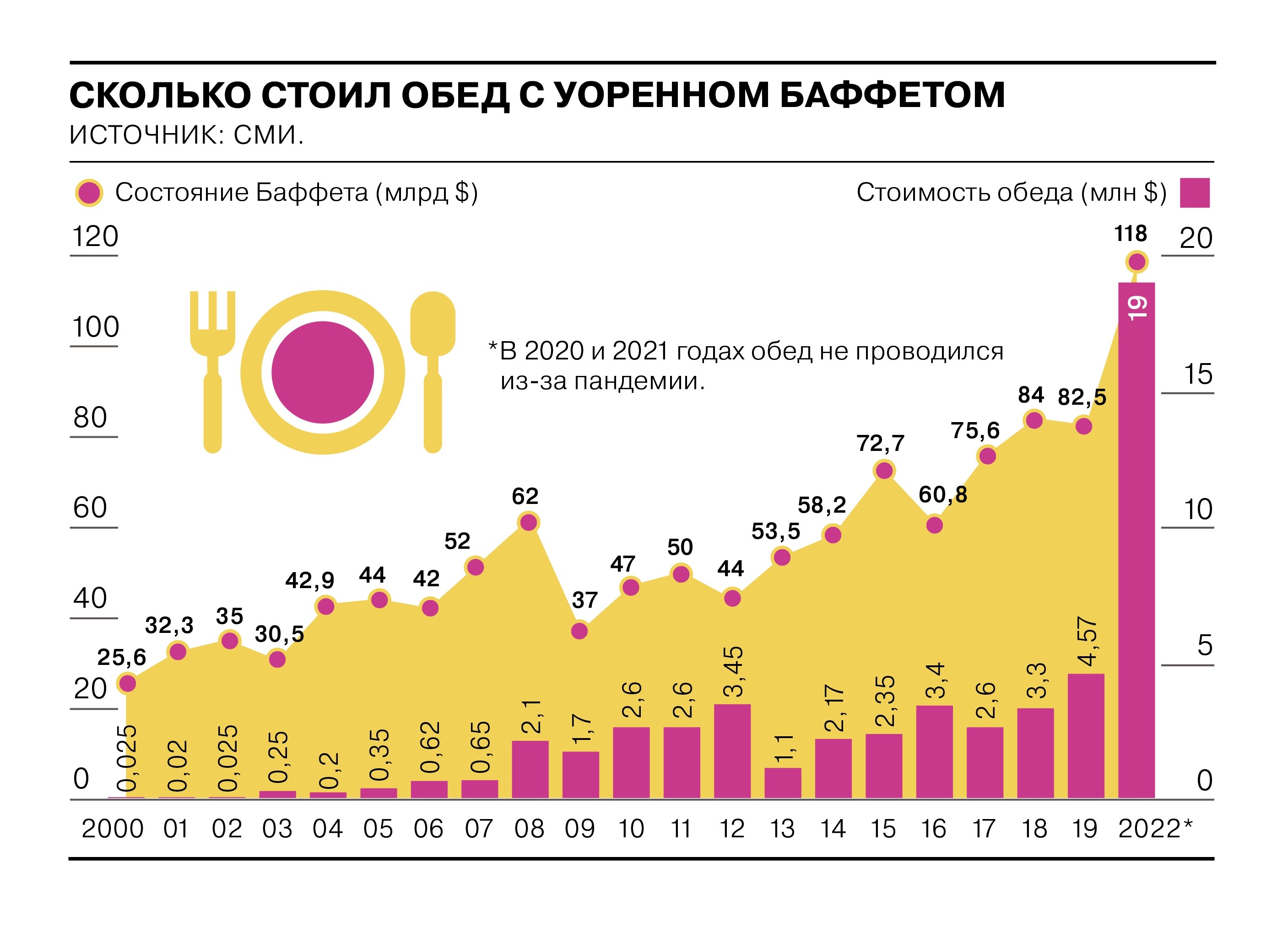 сколько платят в банке спермы екатеринбург фото 79