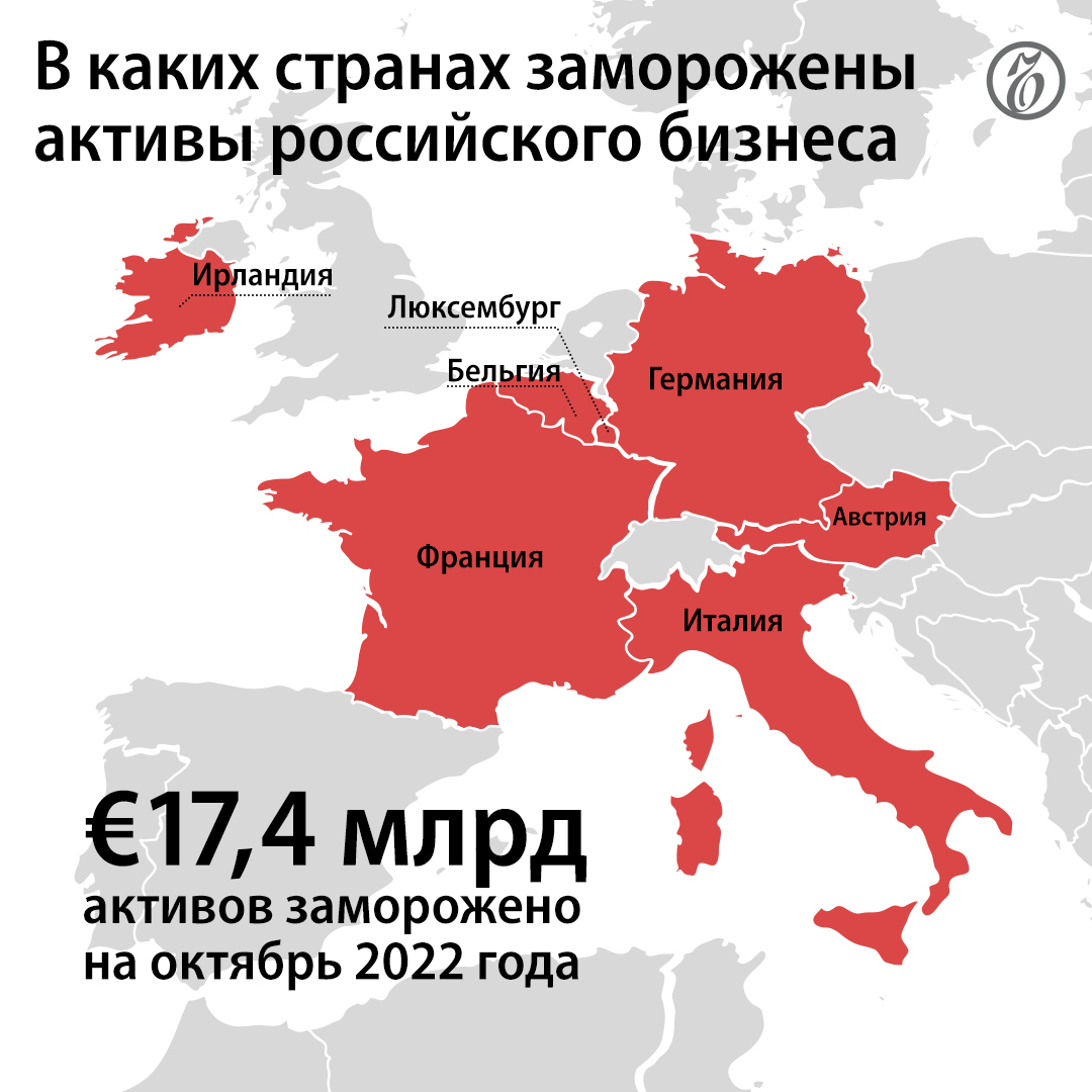 Гарантия