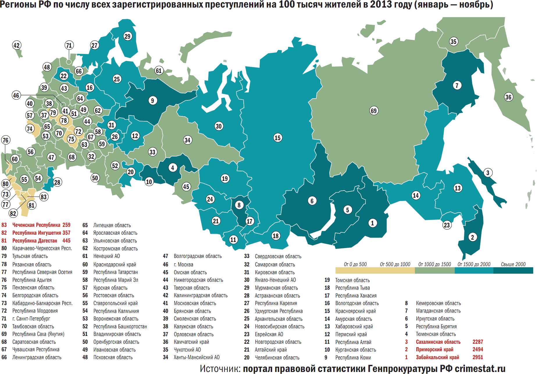 Какие новые регионы в россии