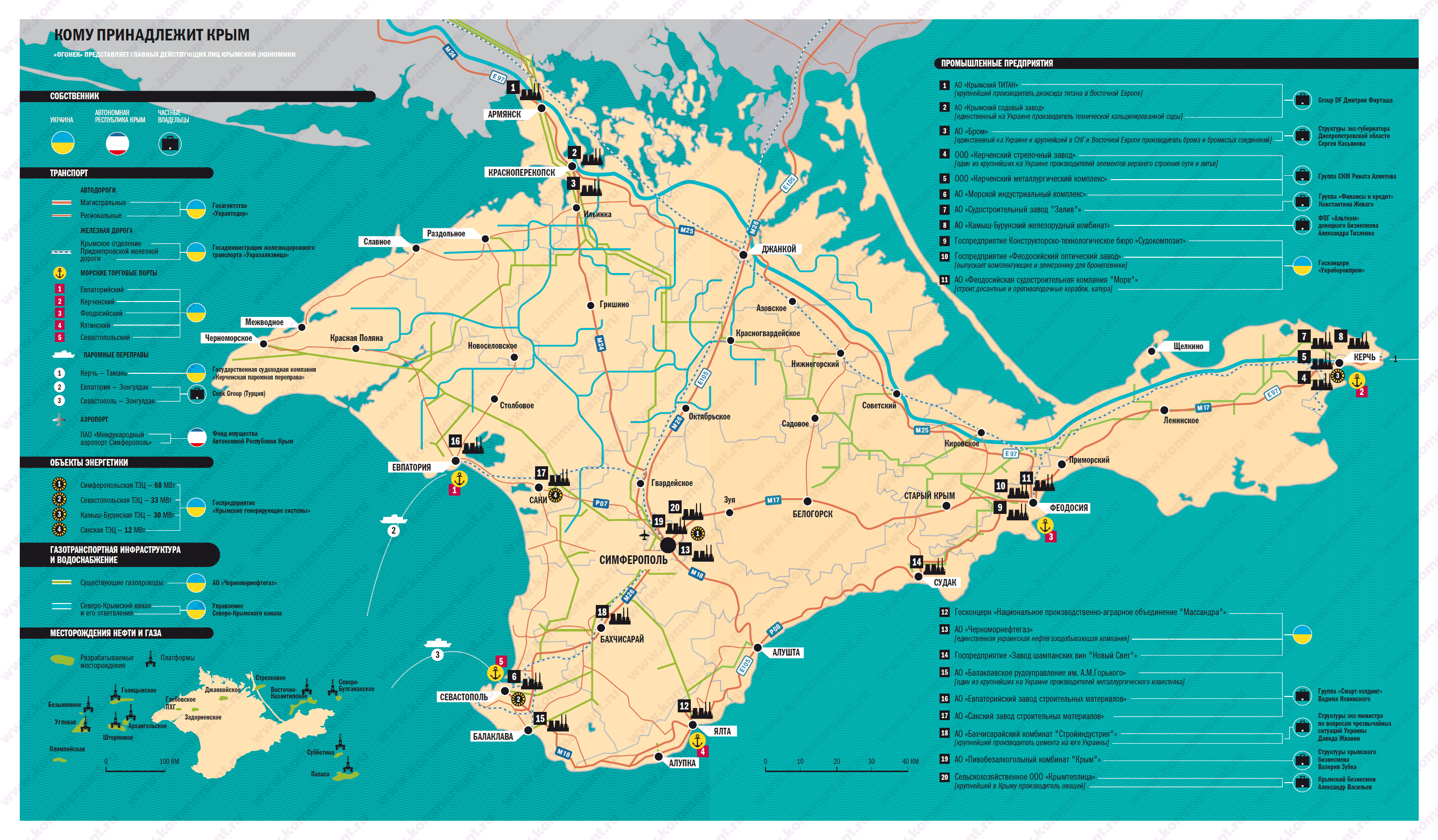 дикие пляжи крыма на карте с описанием