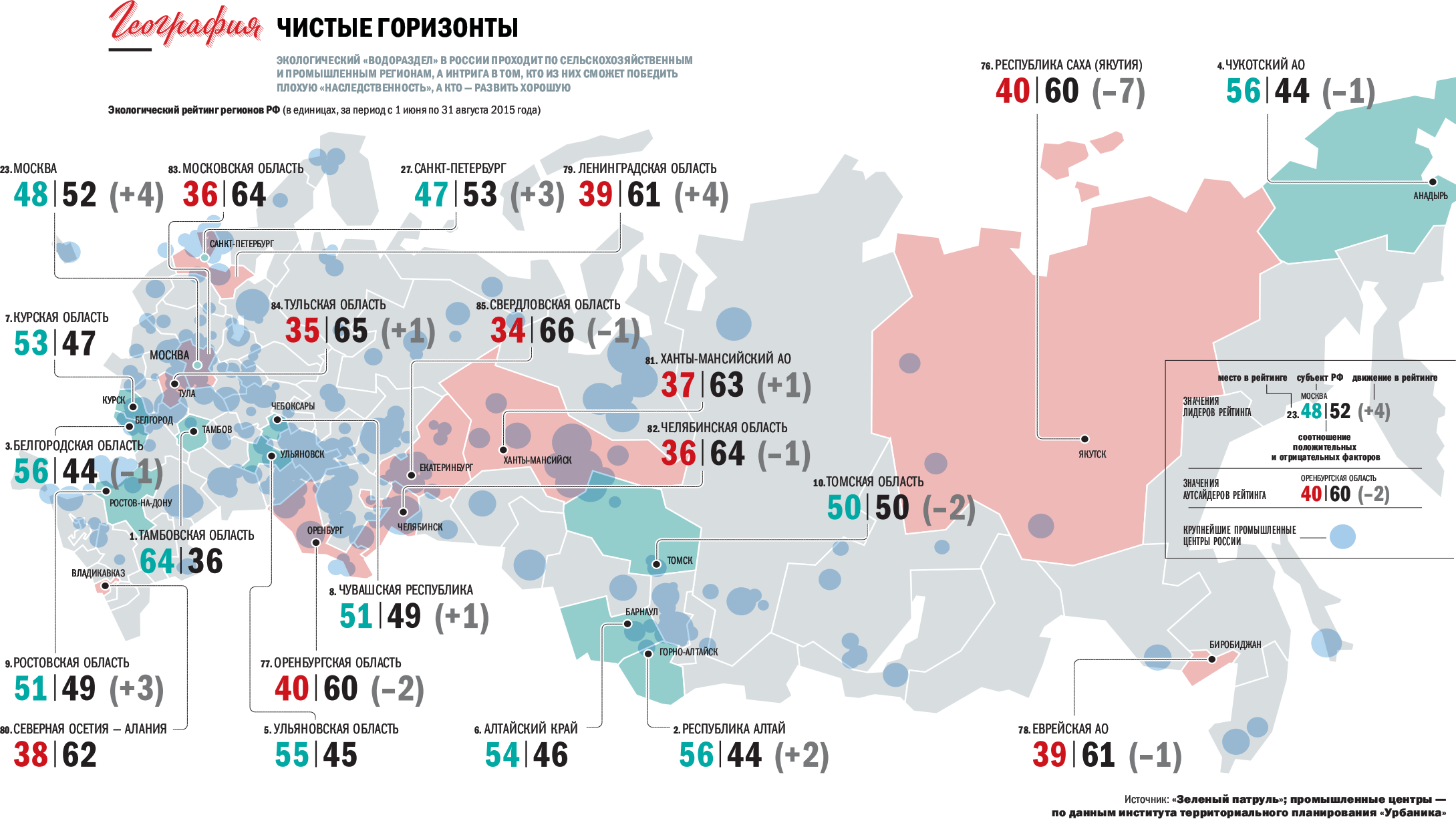 Карта экологии россии