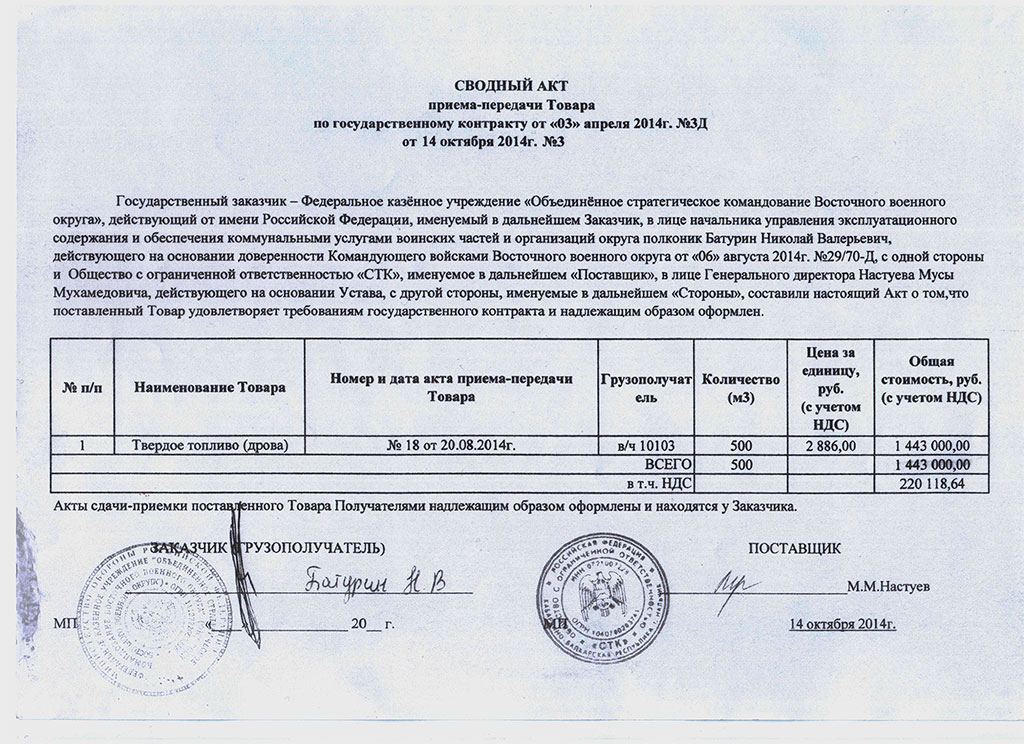 Документ, подписанный полковником Николаем Батуриным и гендиректором ООО "СТК" Мусой Настуевым. По таким бумагам бюджетные миллионы уходили мошенникам