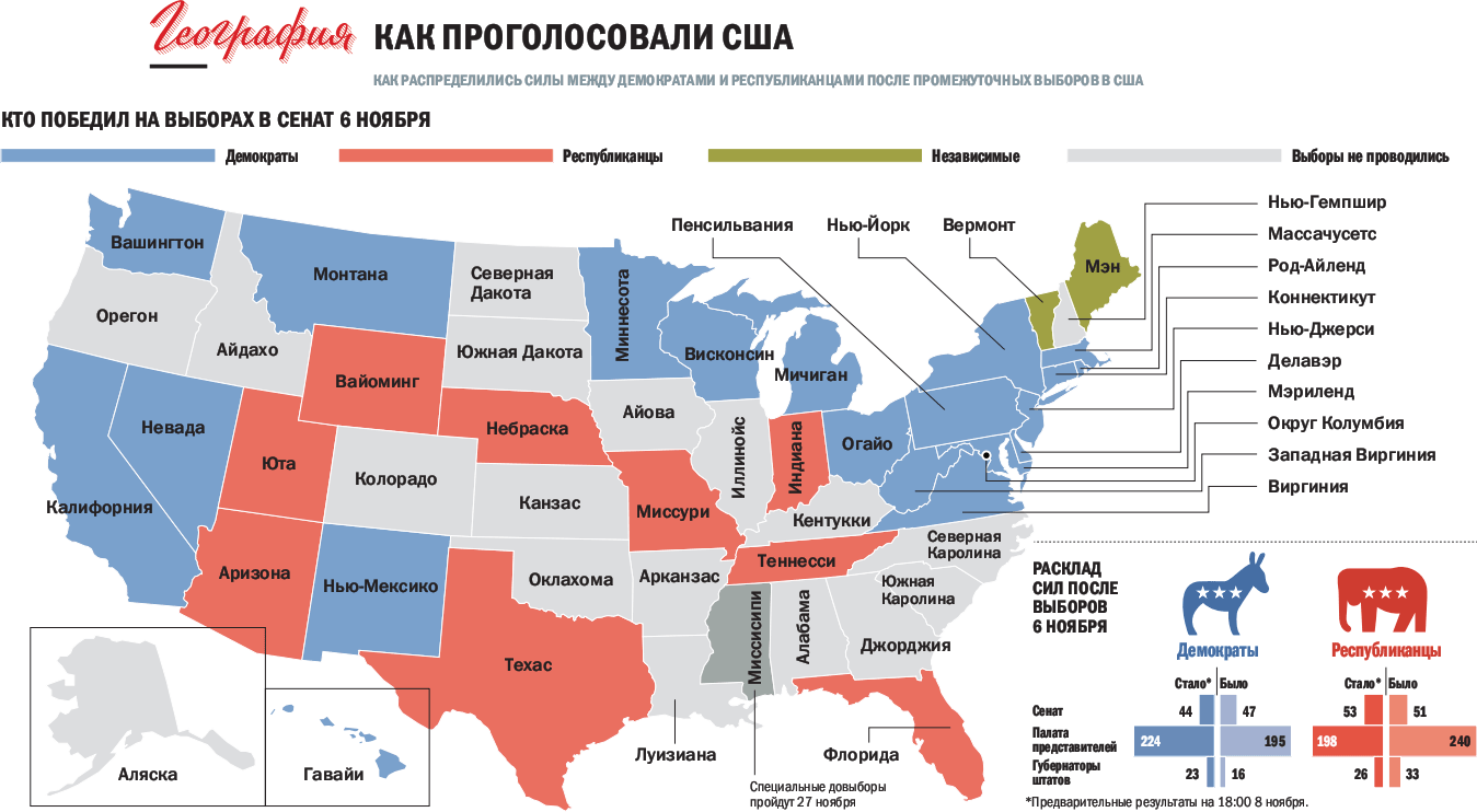 Как выбирают президента в сша кратко схема