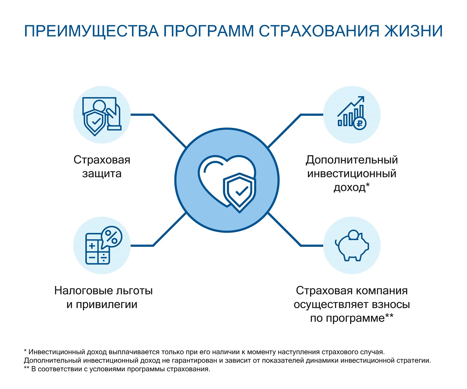 Страховая выплата по каско