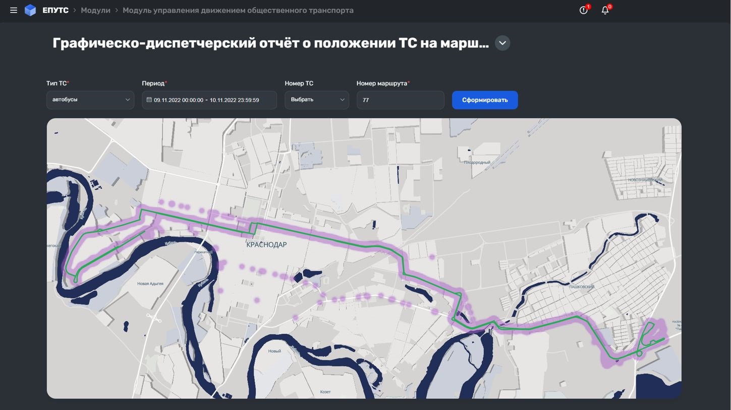 Интеллектуальные транспортные системы разгрузят дороги Краснодара и Сочи –  Новости компаний