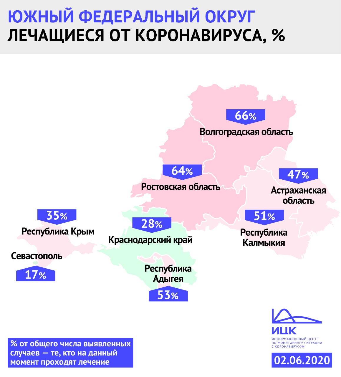 Kuban Voshla V Chislo Liderov V Yufo Po Chislu Lechashihsya Ot Koronavirusa Kommersant Krasnodar