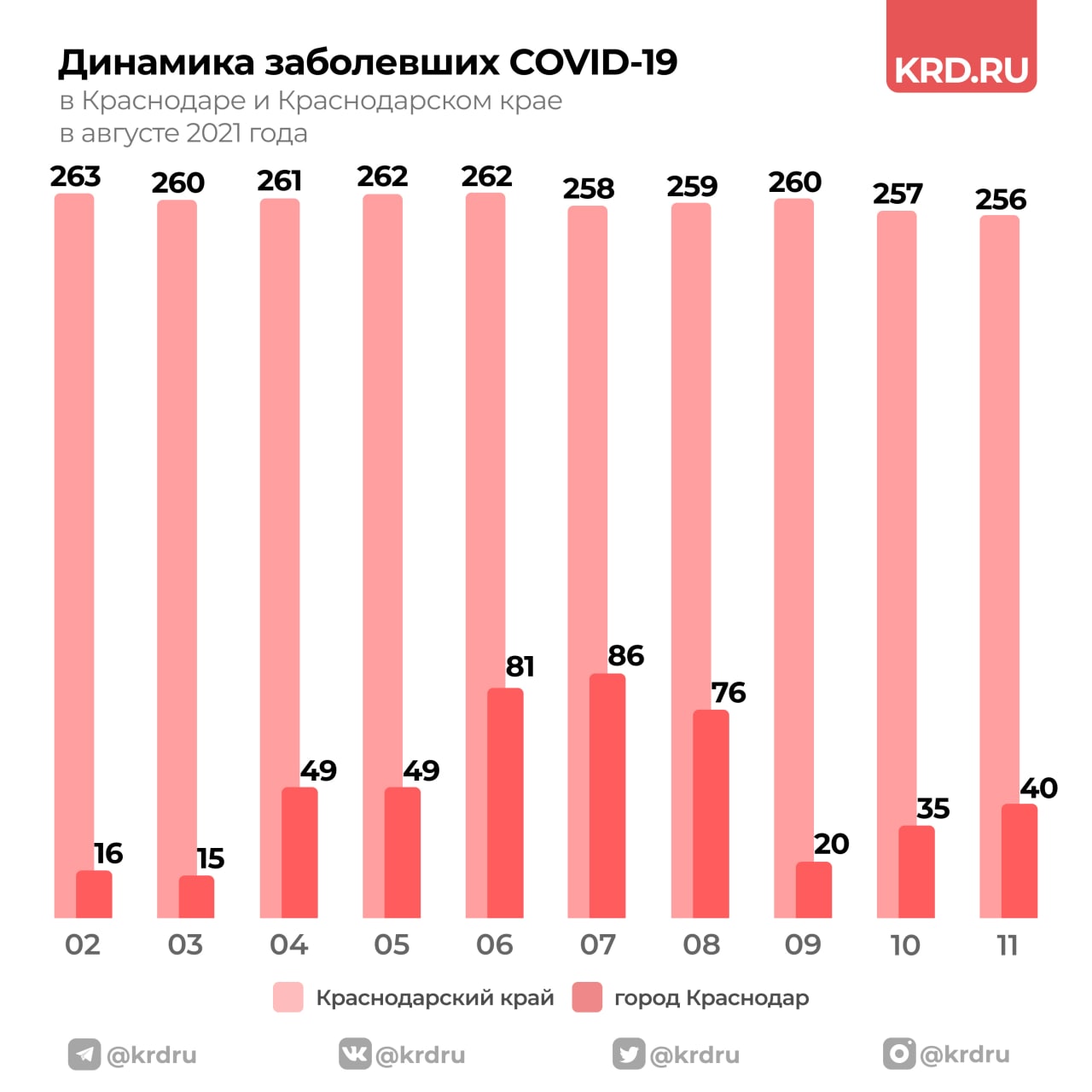 Новые 19 20 Года Новые 19 20 Года