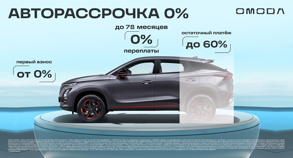 Авторассрочка череповец каталог автомобилей