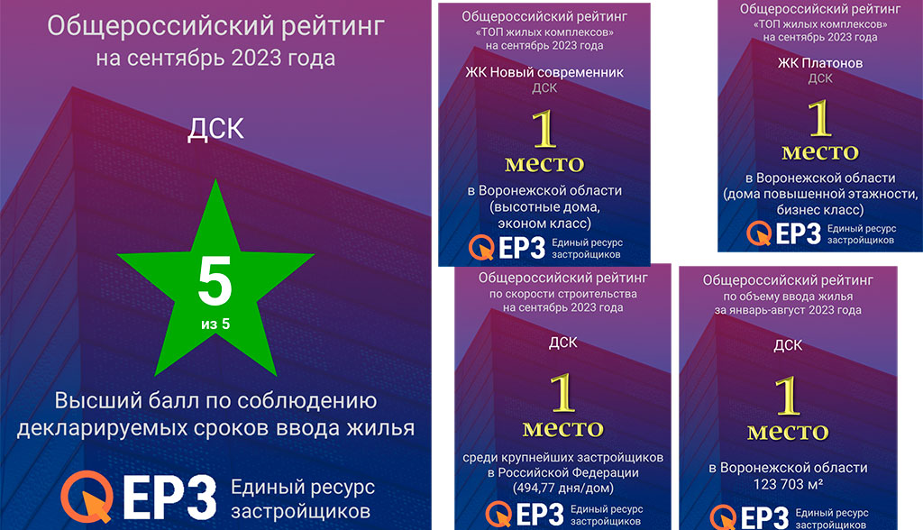 ДСК седьмой год подряд возглавляет ТОП застройщиков по объему ввода ...