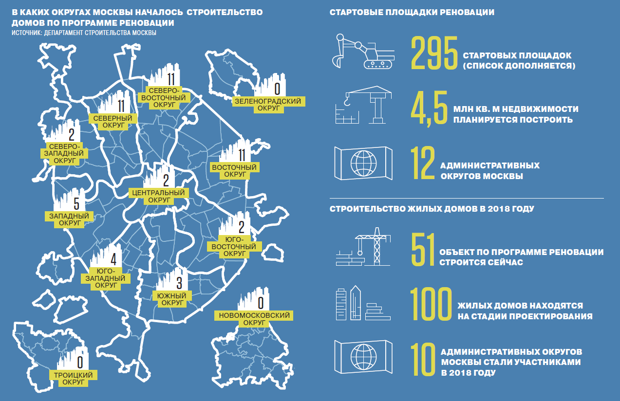Список улиц реновации. План по реновации в Москве карта. План программы реновации в Москве. Дом по программе реновации. Переселение по программе реновации.