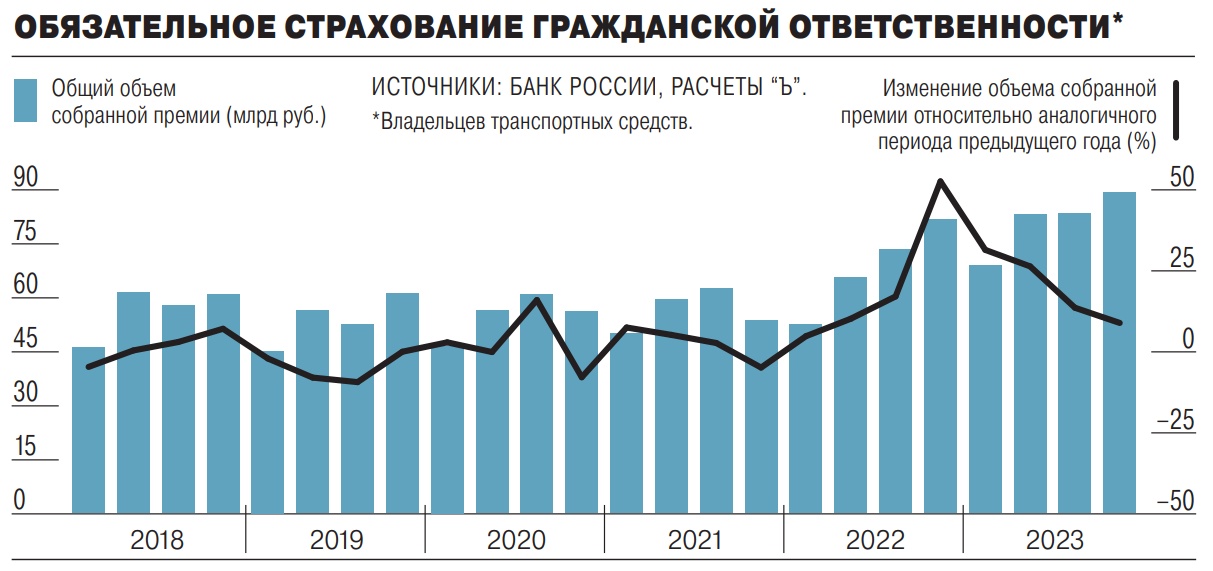 Новый автомобиль передали для МФЦ Холмогорского округа