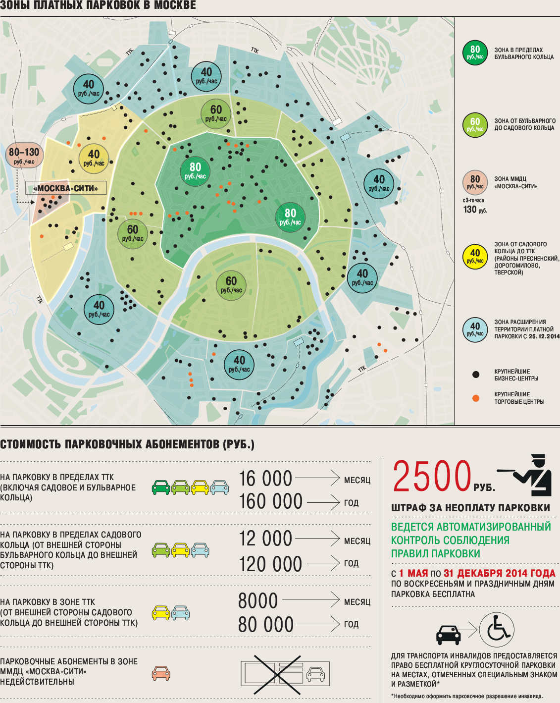 Парковочная карта на месяц