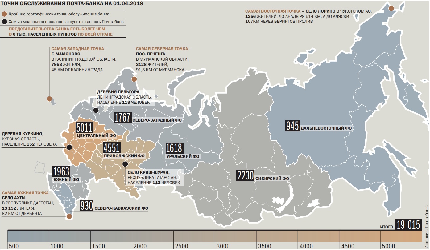 Приложения: Последние новости России и мира – Коммерсантъ Деньги (119495) -  И почта, и банк