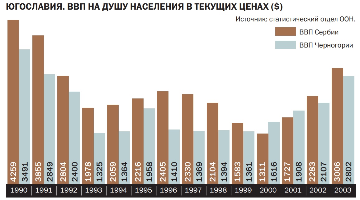 Матералы Потсдамской конференции г. Электронная библиотека исторического факультета МГУ